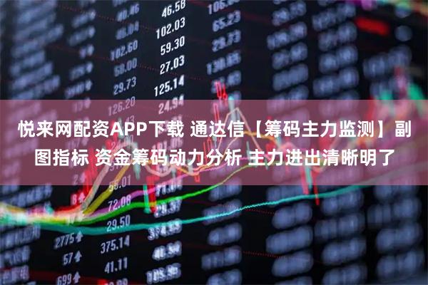 悦来网配资APP下载 通达信【筹码主力监测】副图指标 资金筹码动力分析 主力进出清晰明了