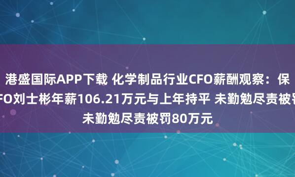 港盛国际APP下载 化学制品行业CFO薪酬观察：保利联合CFO刘士彬年薪106.21万元与上年持平 未勤勉尽责被罚80万元