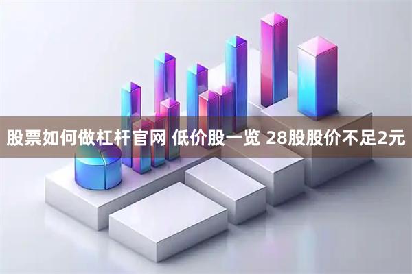 股票如何做杠杆官网 低价股一览 28股股价不足2元